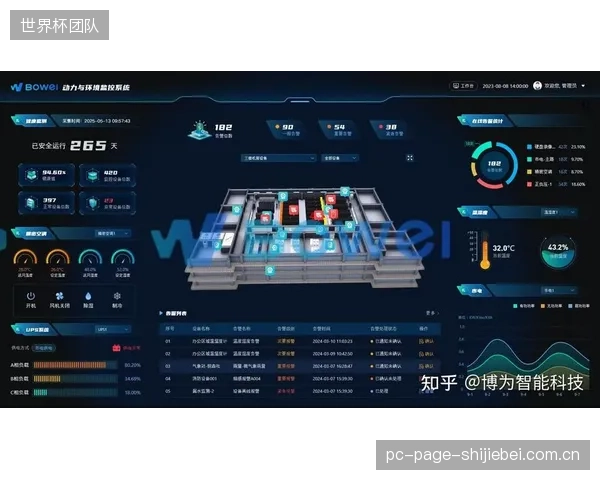 采用微模块智能监控系统，体育场馆机房热点告警的平均响应和处理时间较之前缩短了90%
